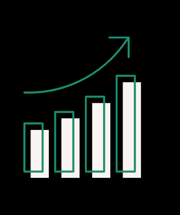 measure differences & track growth